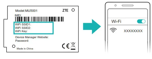 OPTUS MU5001 ZTE 5G Modem - Access the Internet