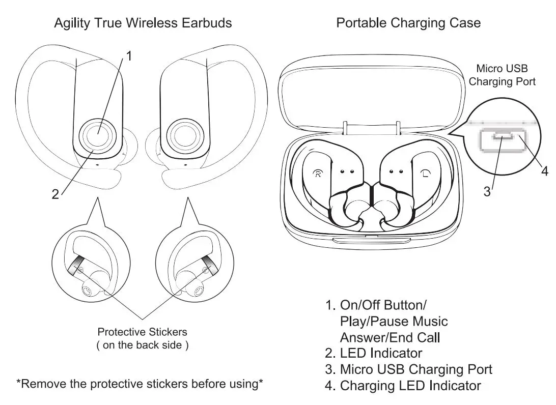 BASS JAXX EP-0649-R True Wireless Earbuds Instruction Manual - Product overview