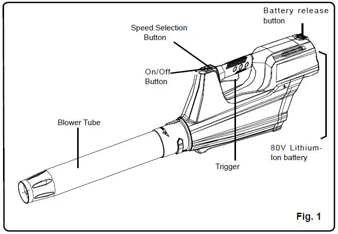 Greenwork 80V Cordless Brushless Blower -Know Your Blower