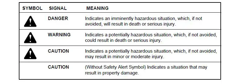 Greenwork 80V Cordless Brushless Blower - Symbol 1