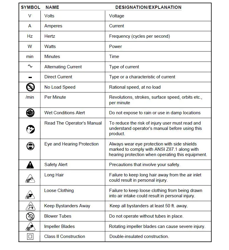 Greenwork 80V Cordless Brushless Blower - Symbol