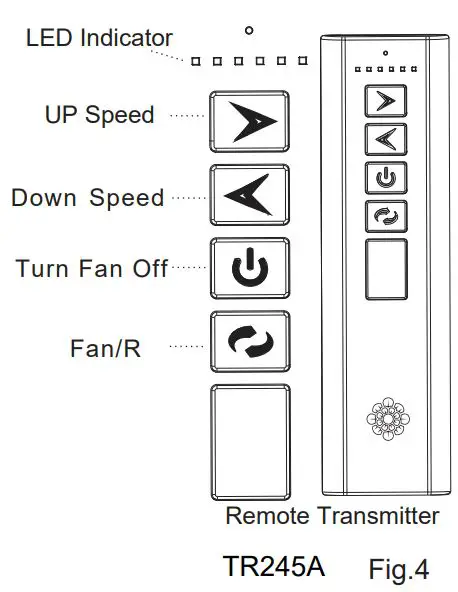 Chungear Industrial CE11001 Ceiling Fan Remote Controller Instruction Manual - Fig.4