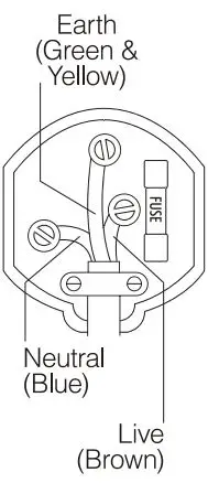 TOWER 345282 Sandwich Toaster fig3
