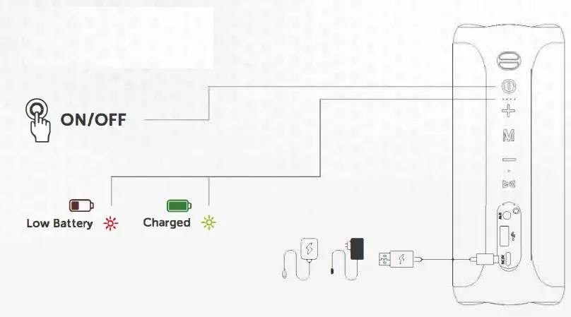 VIETA PRO VM-BS57 Upper 3 Speaker User Guide - Charging