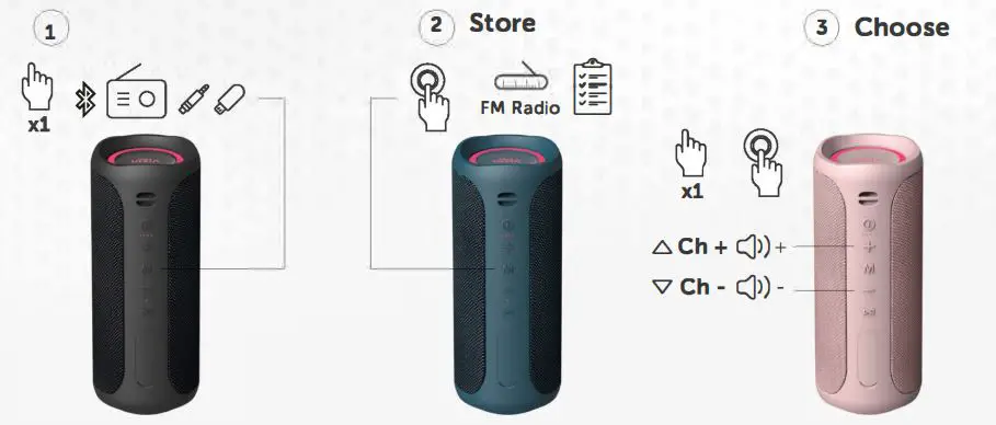 VIETA PRO VM-BS57 Upper 3 Speaker User Guide - FM Radio Mode