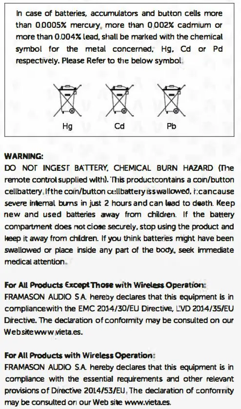 VIETA PRO VM-BS57 Upper 3 Speaker User Guide - Security