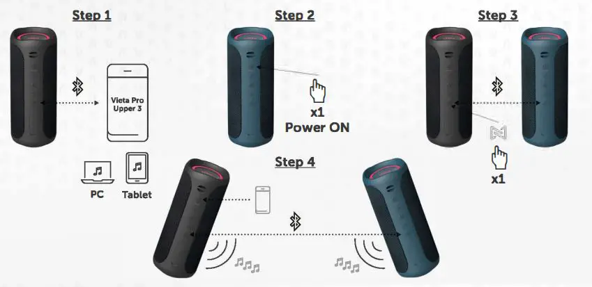 VIETA PRO VM-BS57 Upper 3 Speaker User Guide - TWS Connect