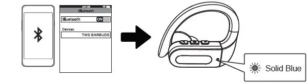 TOPWAY em 17LY86BK Wireless Sport Earbuds fig-10