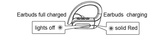 TOPWAY em 17LY86BK Wireless Sport Earbuds fig-15