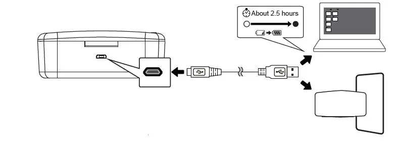 TOPWAY em 17LY86BK Wireless Sport Earbuds fig-16