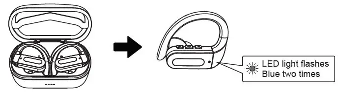 TOPWAY em 17LY86BK Wireless Sport Earbuds fig-6