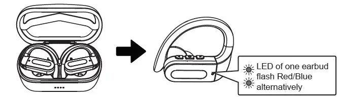 TOPWAY em 17LY86BK Wireless Sport Earbuds fig-9