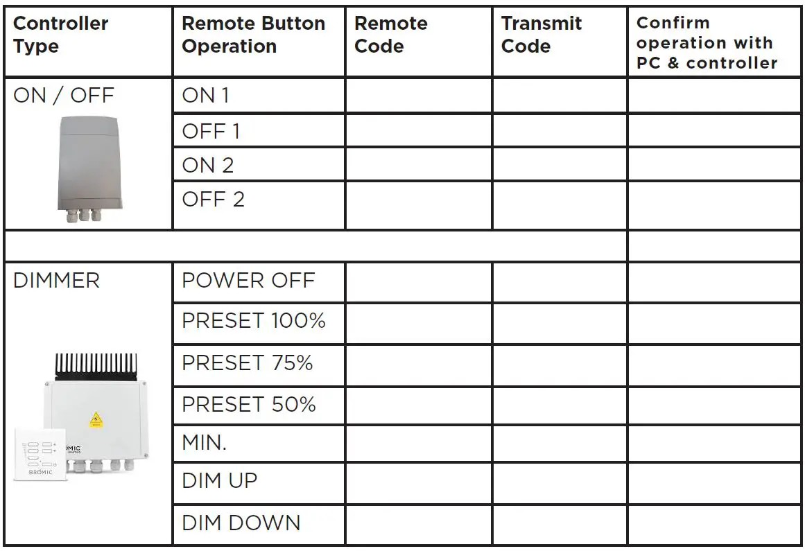 BROMIC HEATING BH3130097 Smart-Heat Link RS232 Plugin-14