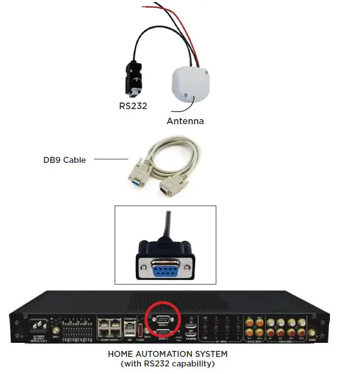 BROMIC HEATING BH3130097 Smart-Heat Link RS232 Plugin-15