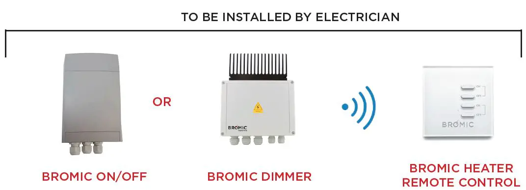 BROMIC HEATING BH3130097 Smart-Heat Link RS232 Plugin symbols-2