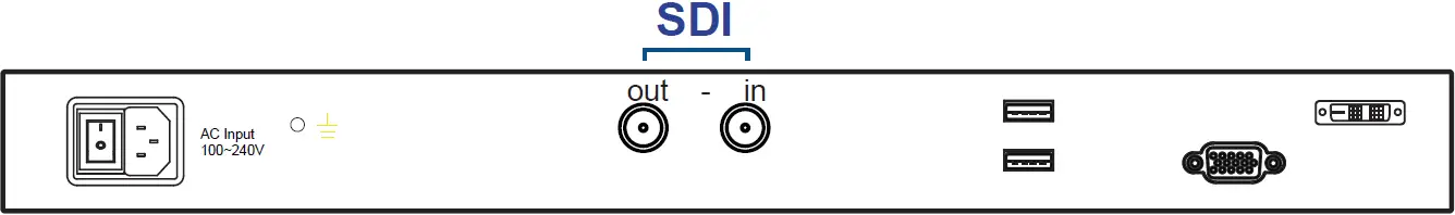 Options 3G HD SD-SDI input 02