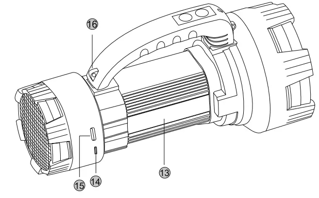 RUSH CHARGE RCFlashSound Portable Multifunction 2