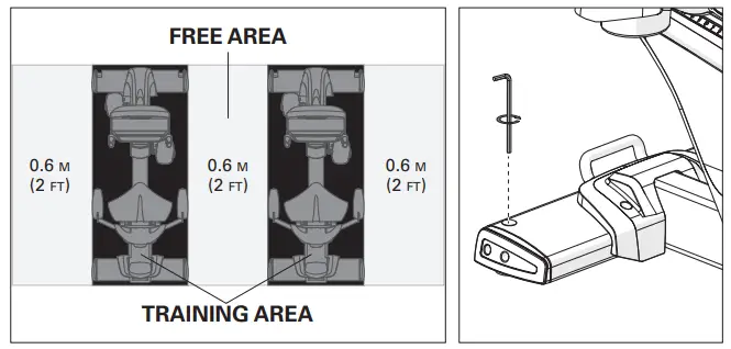 MATRIX U PS LED Performance Cycles with LED Console - BEFORE YOU BEGIN