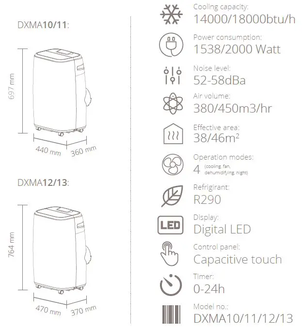 Technical specifications