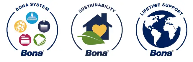 Bona AMO310010.2 FlexiSand DCS 16-Inch Dust Control Buffer fig 15