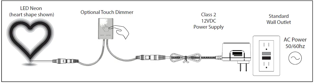 OUR GLOWING HEARTS Neon Hero Heart With Dimmer Fig3