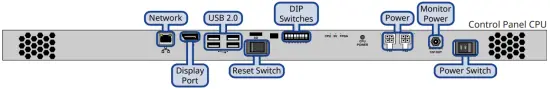 Panel Ports and Connectors