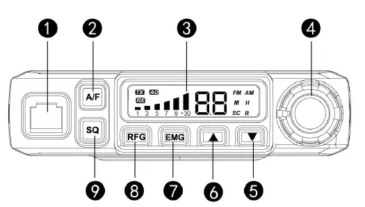 PNI HP6500-CB-Radio-fig-1