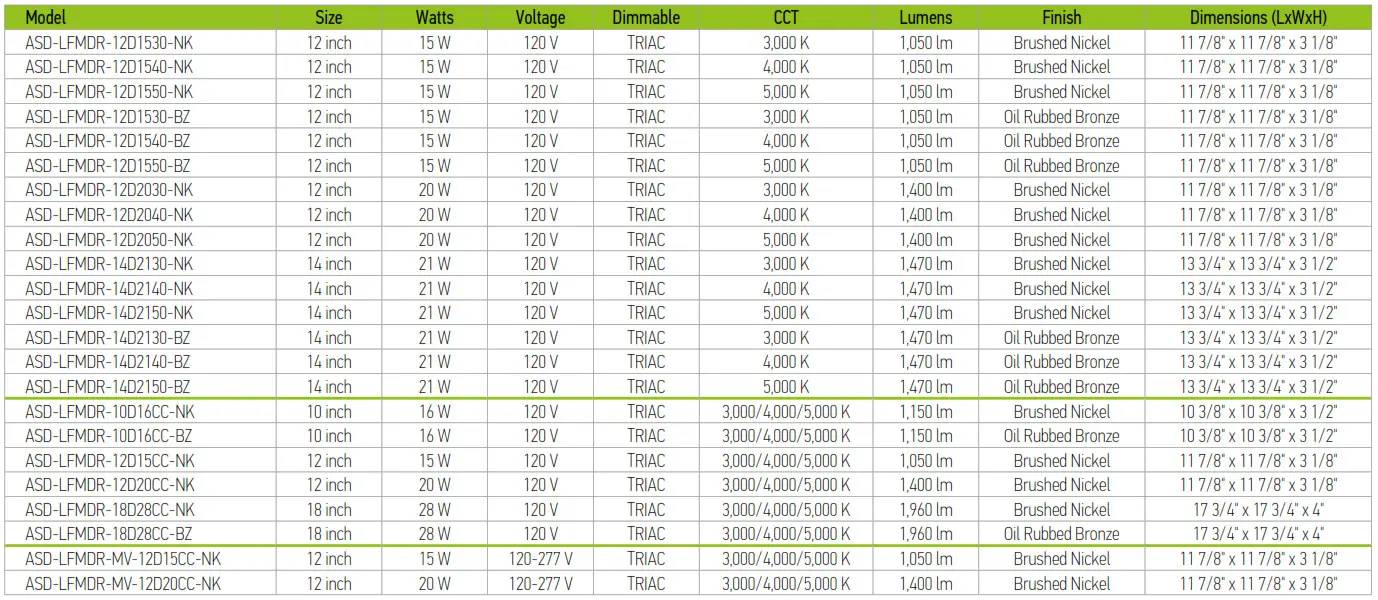 ASD LFMOV MV 32D45CC NK 32 Inch Oval LED Flush Mount Ceiling Light - fig 1