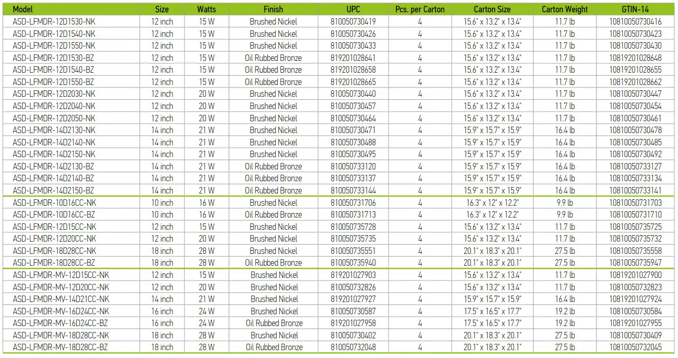 ASD LFMOV MV 32D45CC NK 32 Inch Oval LED Flush Mount Ceiling Light - fig 4