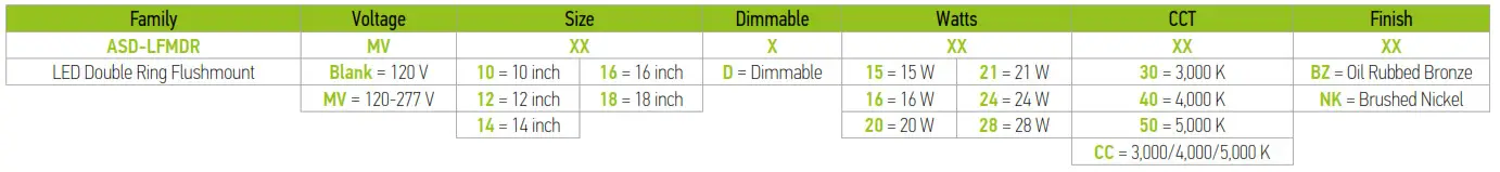 ASD LFMOV MV 32D45CC NK 32 Inch Oval LED Flush Mount Ceiling Light - fig