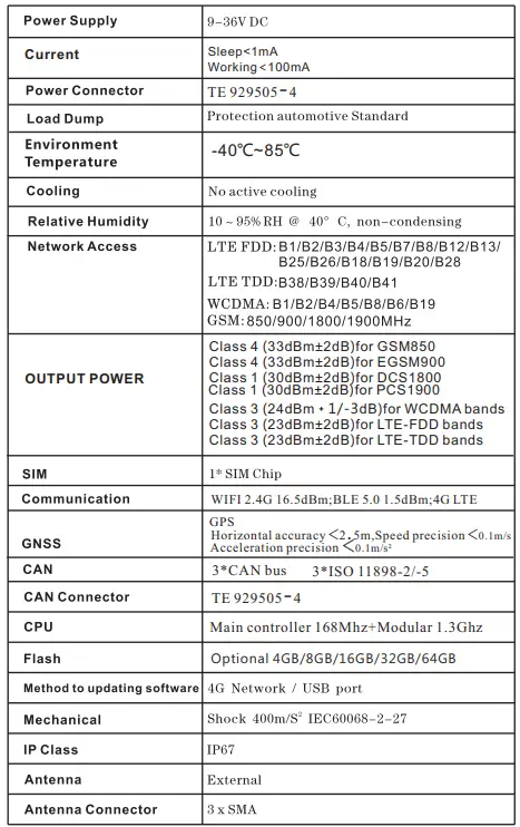 ROOTCLOUD T-AMS LI1520 Pro Vehicles Data Collection Device 04