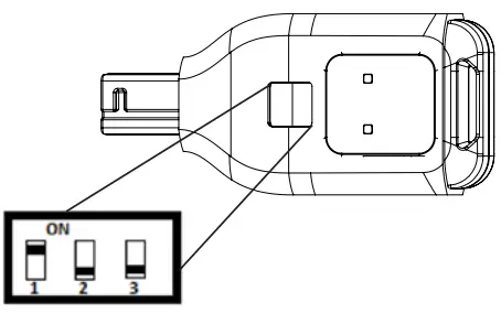 TRANSMITTER CHANNEL ADJUSTMENT