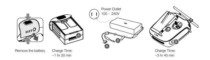 Charge the Batteries