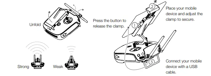 Prepare the Remote Controller