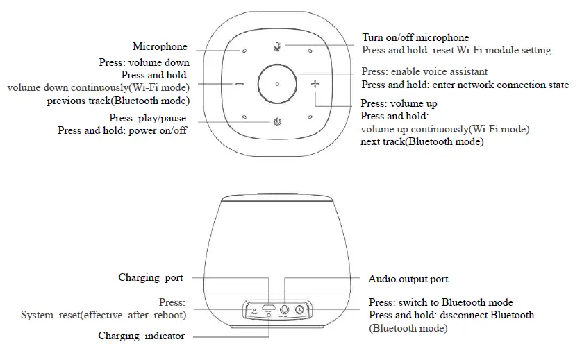 EDIFIER-MS30A-Smart-Home-Speaker-1