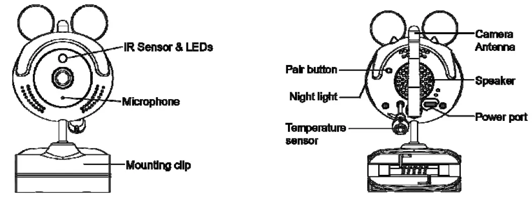 RDI BC240 -Wireless 720p-HD-ClipCam -Additional -Camera-fig 2