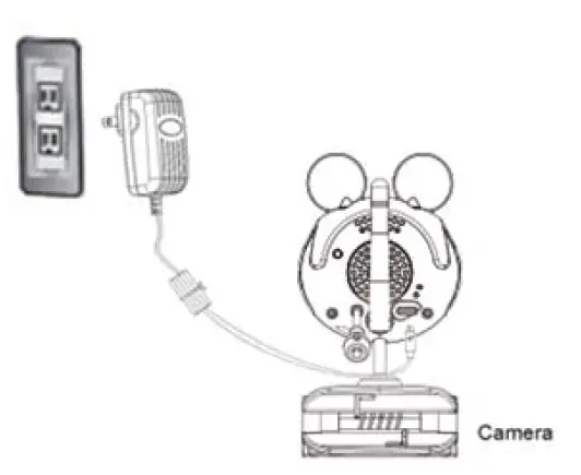 RDI BC240 -Wireless 720p-HD-ClipCam -Additional -Camera-fig 3