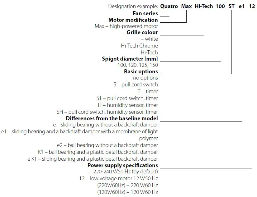 BLAUBERG Quatro Domestic Axial Fan 1