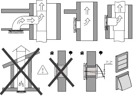 BLAUBERG Quatro Domestic Axial Fan 4