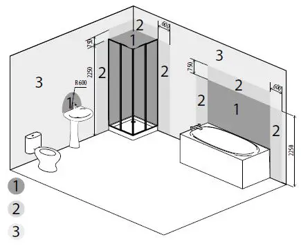 BLAUBERG Quatro Domestic Axial Fan 5