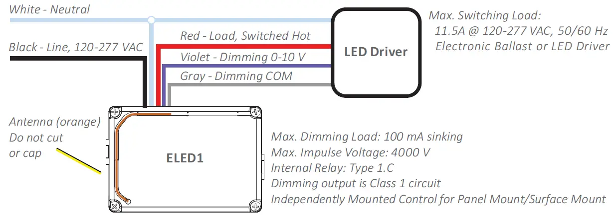 echoflex-ELED1-BUN-LED-Fixture-Controller-fig1