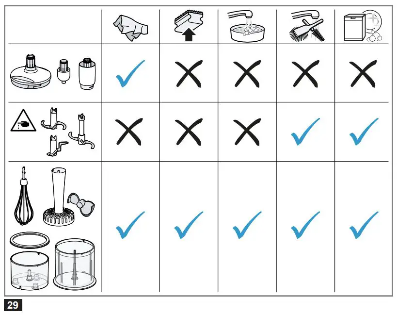 BOSCH-MSM6-ErgoMixx-Hand-Blender-fig-11