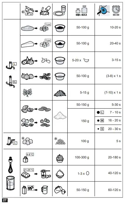 BOSCH-MSM6-ErgoMixx-Hand-Blender-fig-9