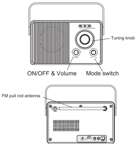 operation instructions