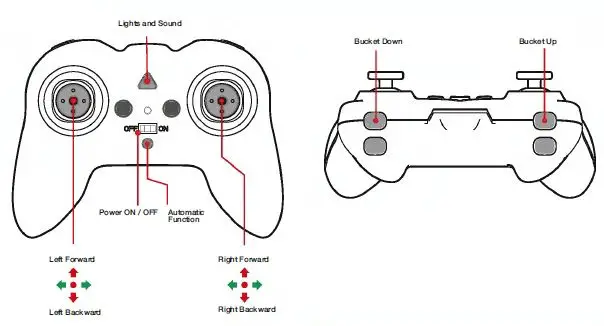 CAT D7E Track Type Tractor 4
