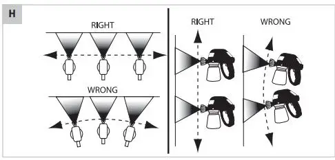 VONROC- SG502DC-20V -Spray-Gun-11