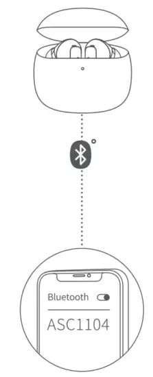 AncSonic ASC1104 Active Noise Cancelling Earphone - fig 1