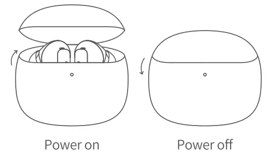 AncSonic ASC1104 Active Noise Cancelling Earphone - fig