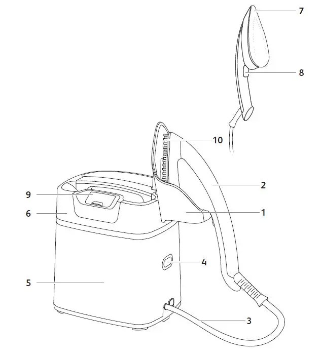Tefal -UR15XX -High -Pressure -Steam -Cleaner -FIG 2