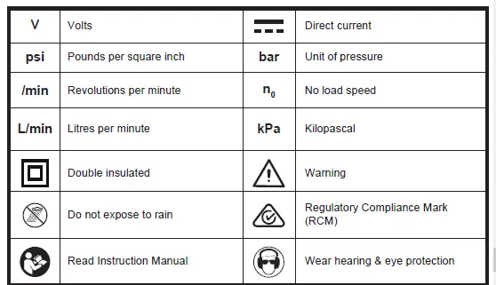 ozito-PXHPCS-018-18V-Cordless-High-Pressure Air Inflator-fig-12